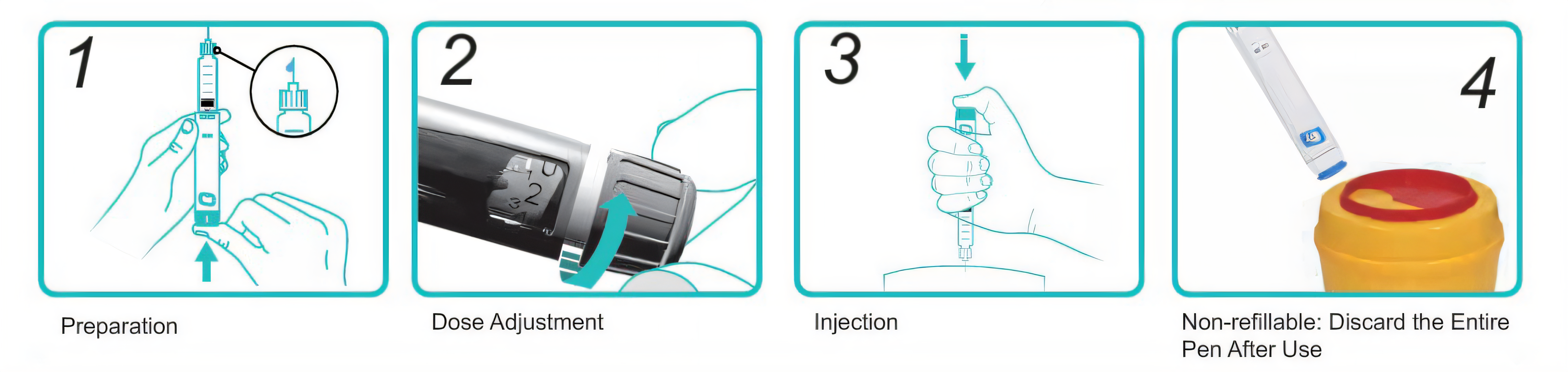 NS01 patient workflow
